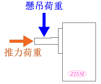 /userfile/GEAR%20XY(1).jpg
